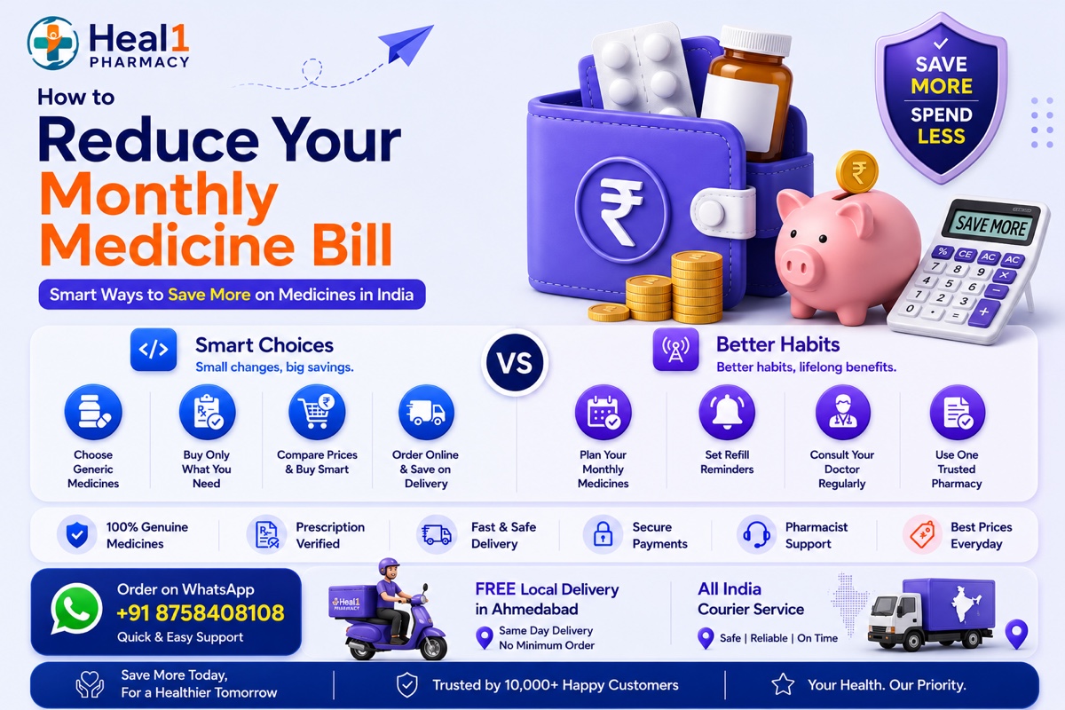 How to reduce your monthly medicine bill in India and save up to 85% with generics